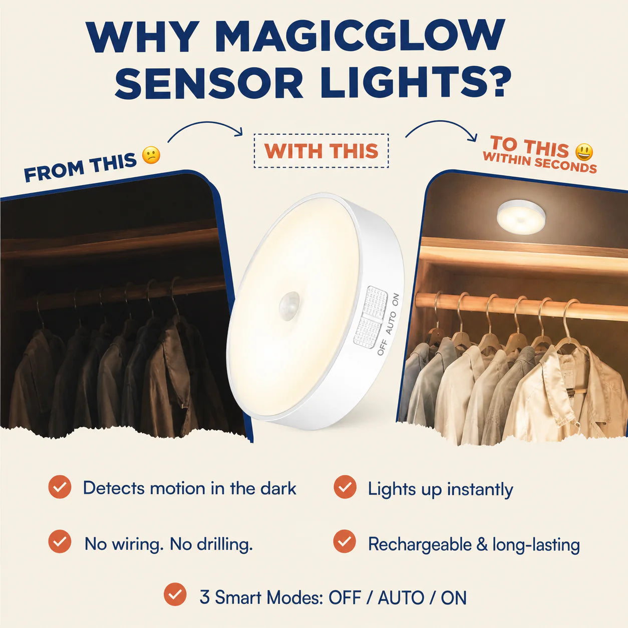 Rechargeable Motion Sensor Light